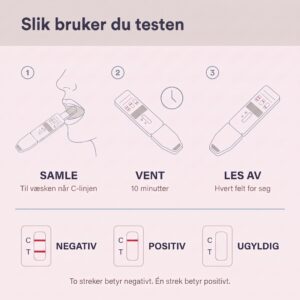 Slik bruker du THC spyttprøve: samle spytt, vent ti minutter, les av resultatet