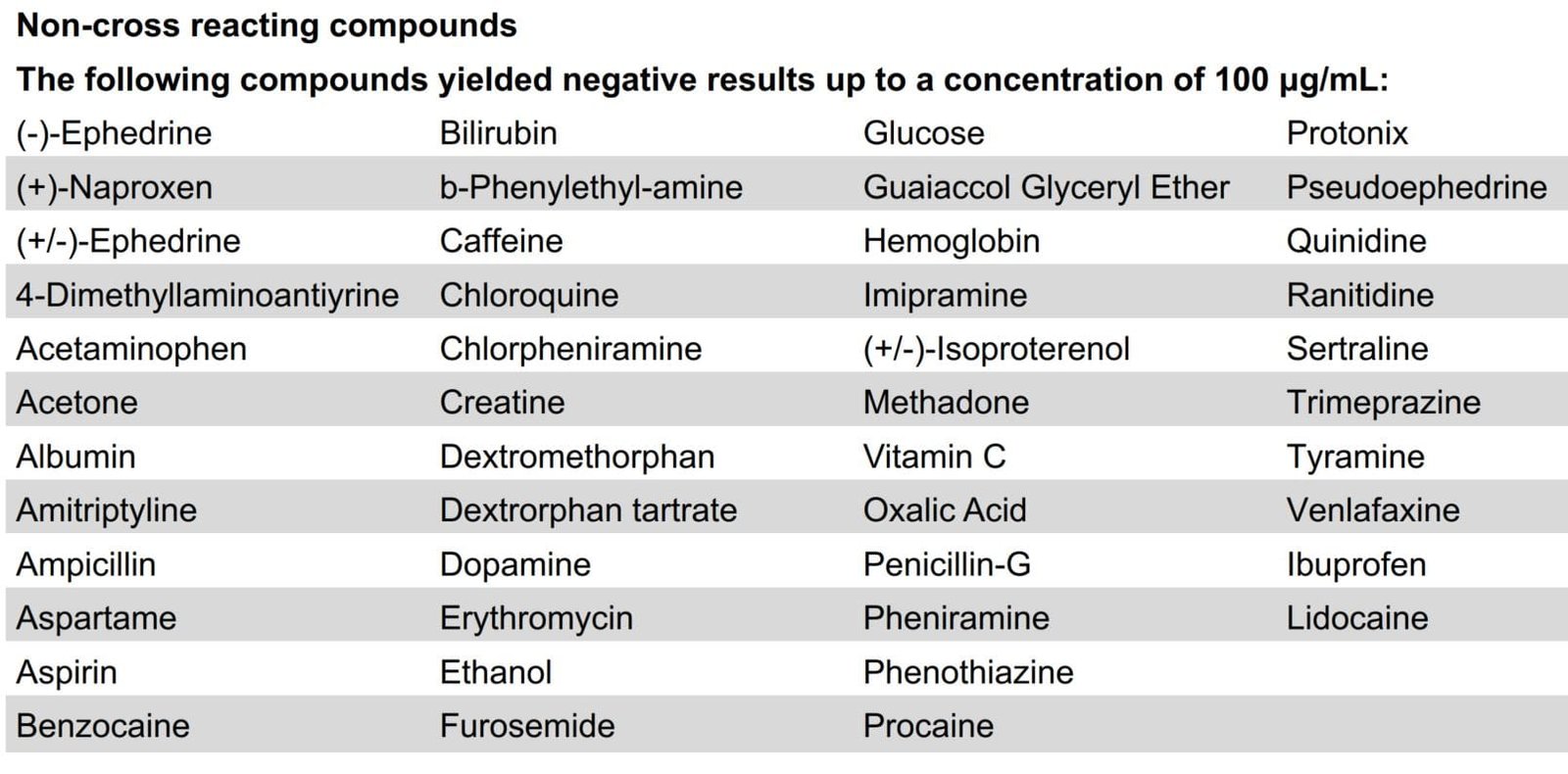 Teststrimmel pulver/tablett (benzodiazepiner) - Bilde 7