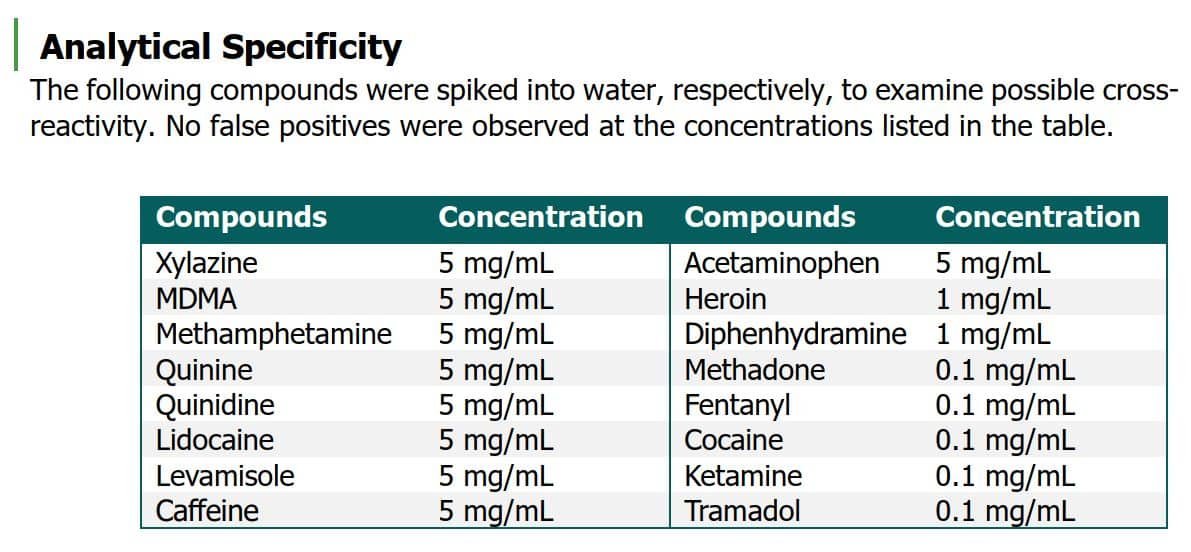 Teststrimmel pulver/tablett (nitazener) - Bilde 7