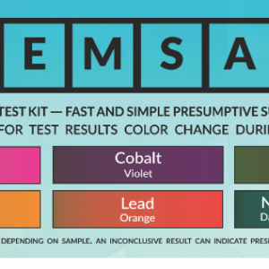 Test for tungmetaller tabell hurtigtest
