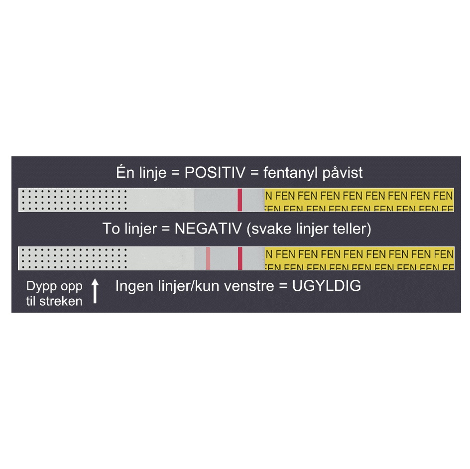 Teststrimmel pulver/tablett for fentanyl - Bilde 2