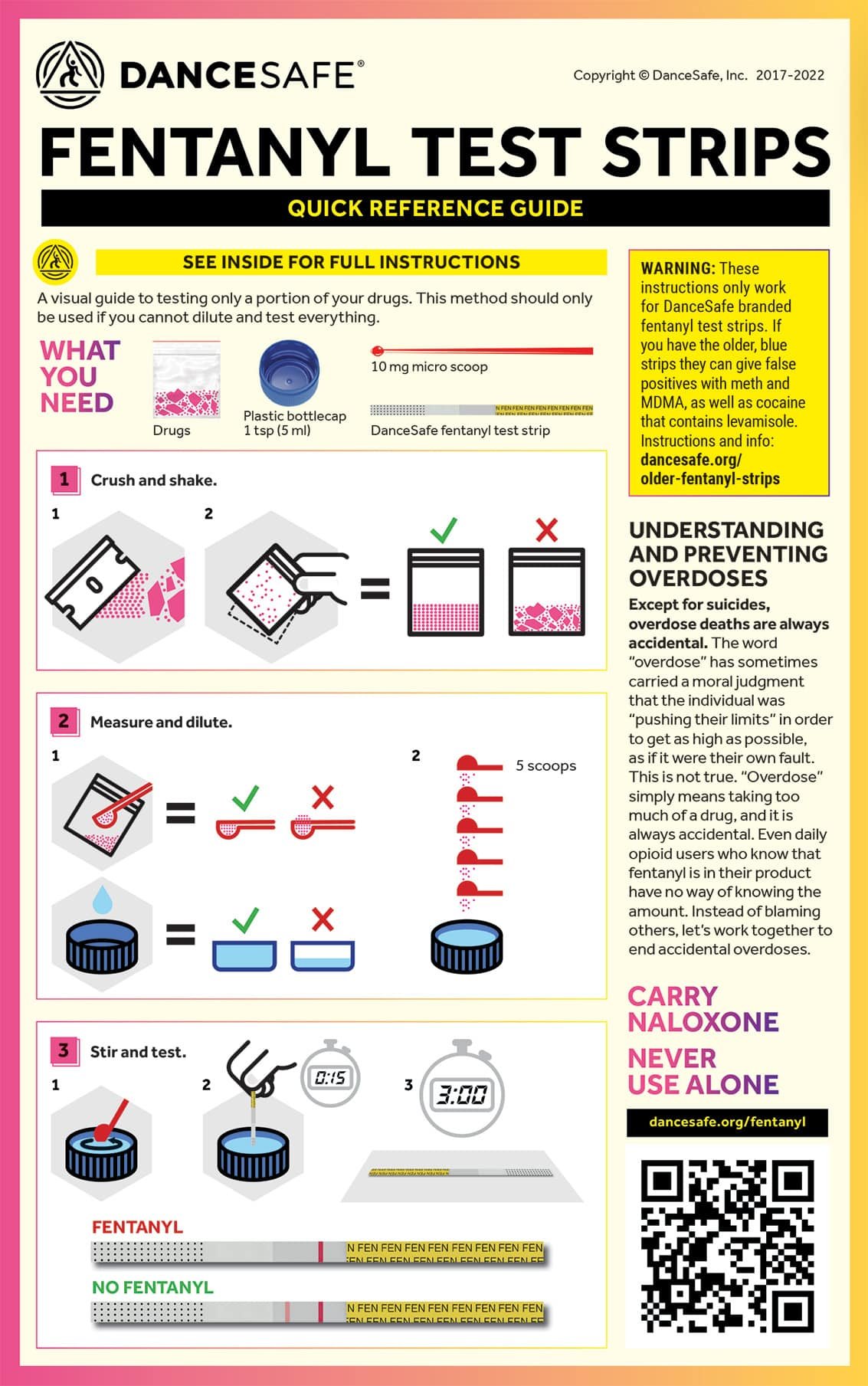 Teststrimmel pulver/tablett for fentanyl - Bilde 3