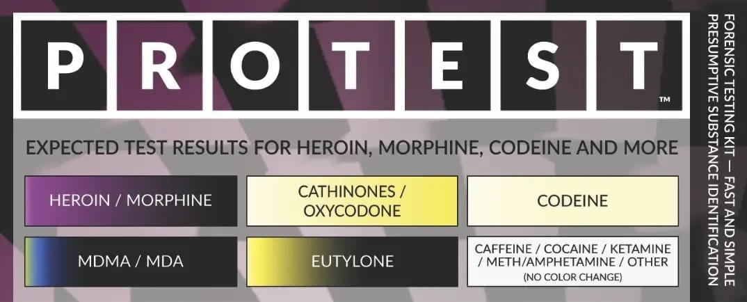 Hurtigtest pulver/tablett (heroin, opioider, MDMA) - Bilde 2