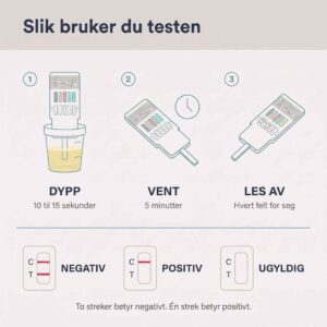Slik bruker du Multi-6 urinprøve: dypp, vent fem minutter, les av resultatet